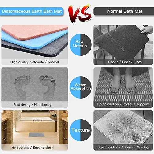 CECOKESO The Grey Diatomaceous Earth Bath Mat is Non-Slip, Absorbent, Its Dimensions are 23.62" x 15.35"