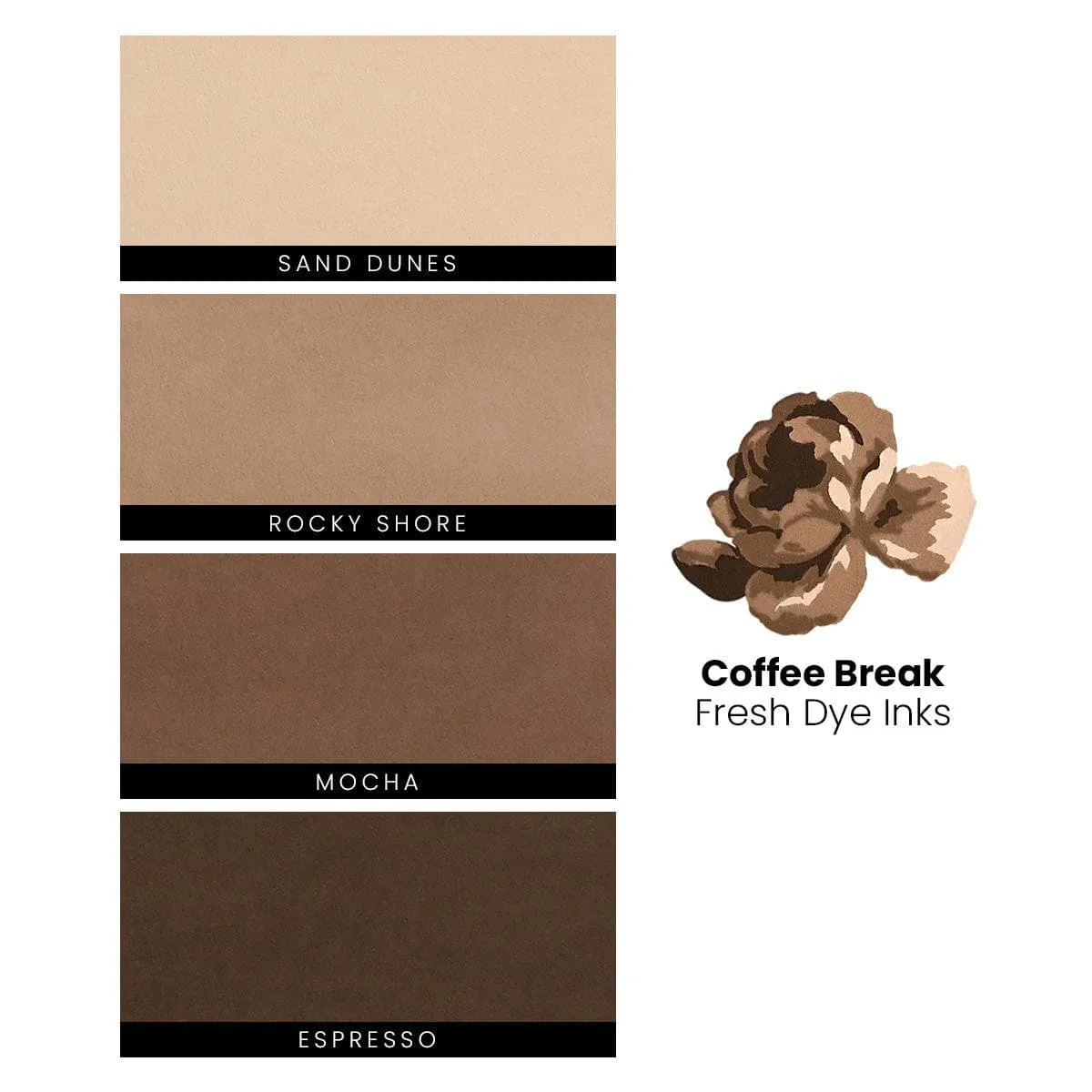 Coffee Break Fresh Dye Ink Reinker