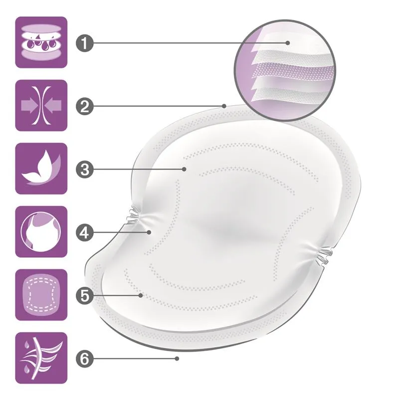 NUK High Performance Breast Pads 60/box