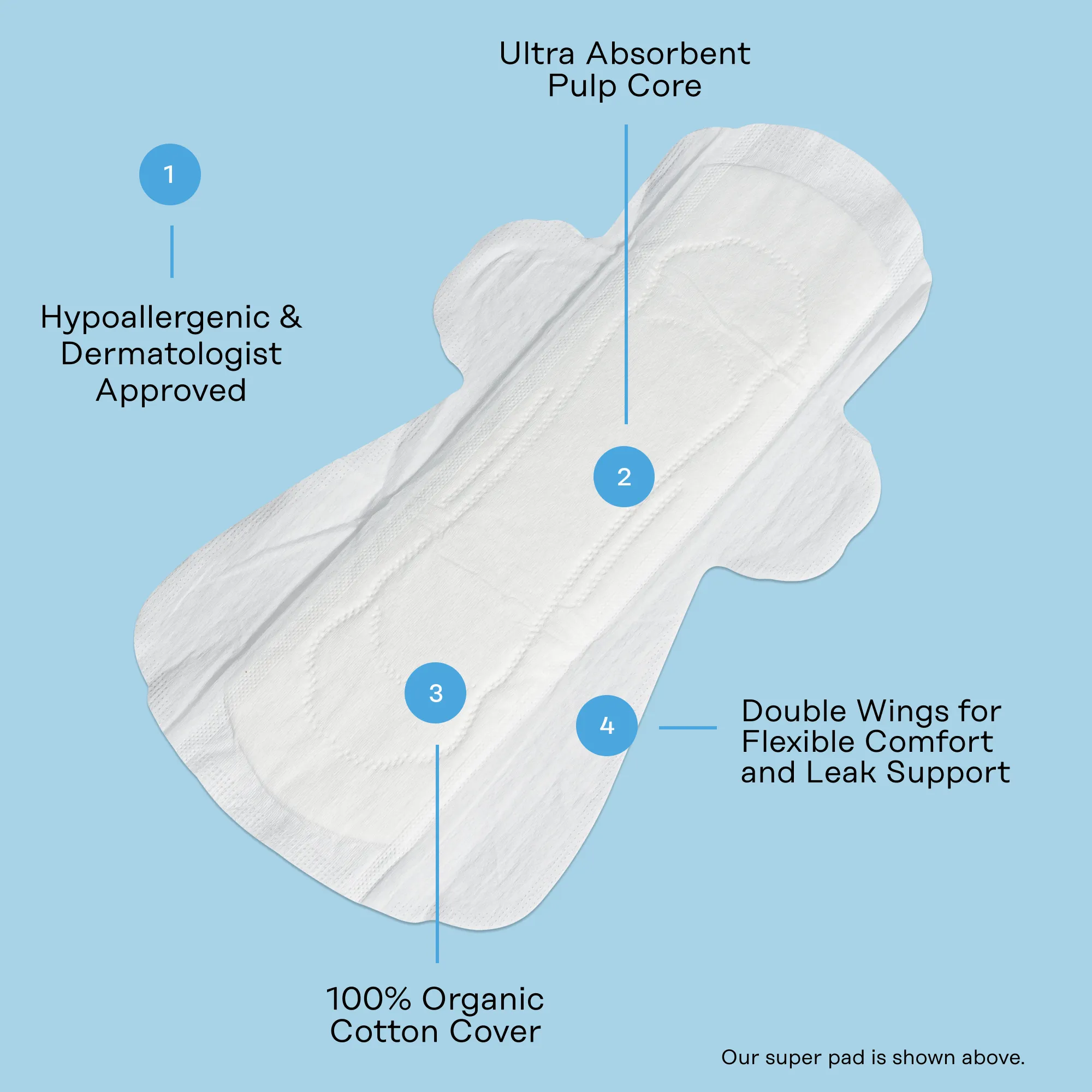 Organic Cotton Cover Non-Herbal Super Pads with Wings