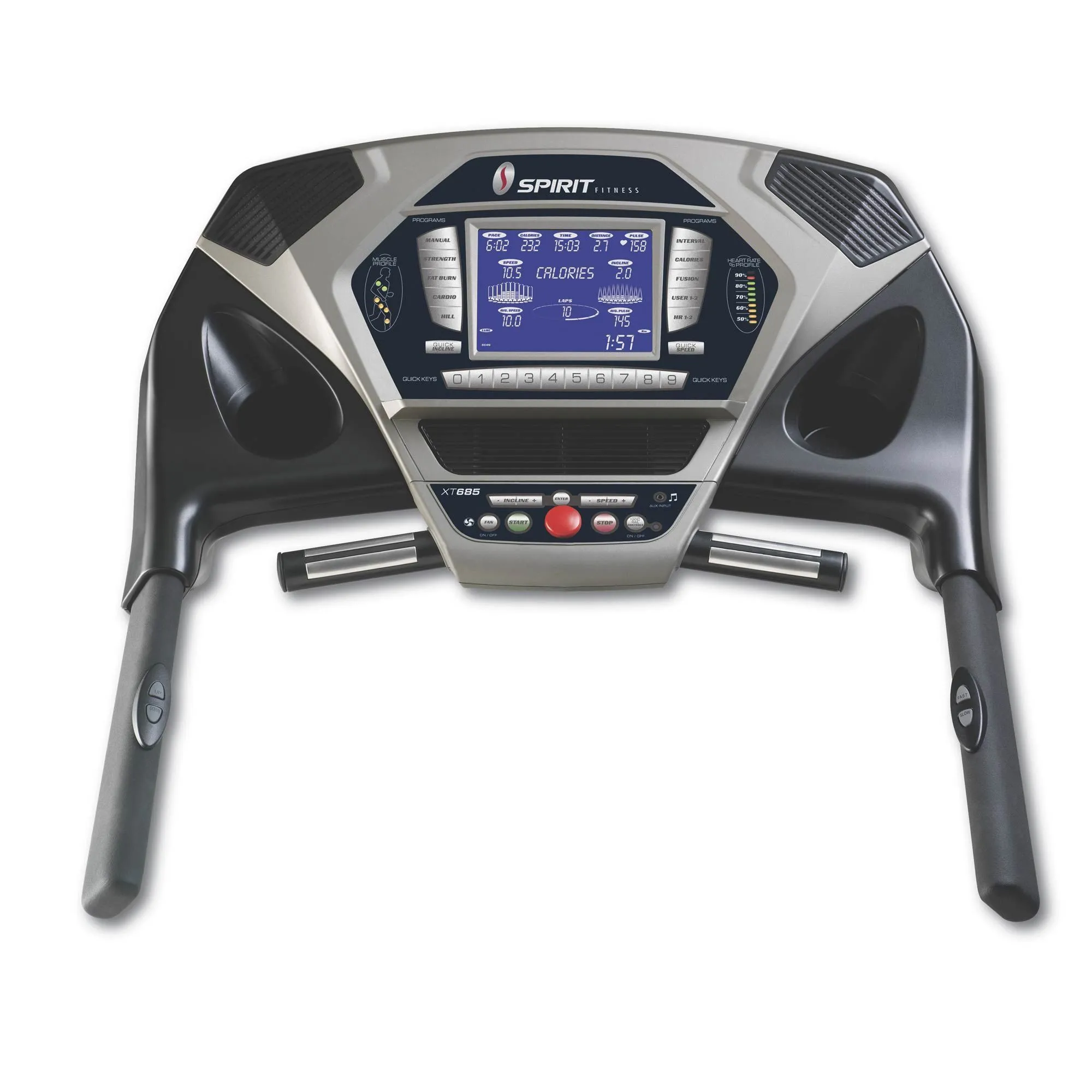 Spirit Premium Fitness Package
